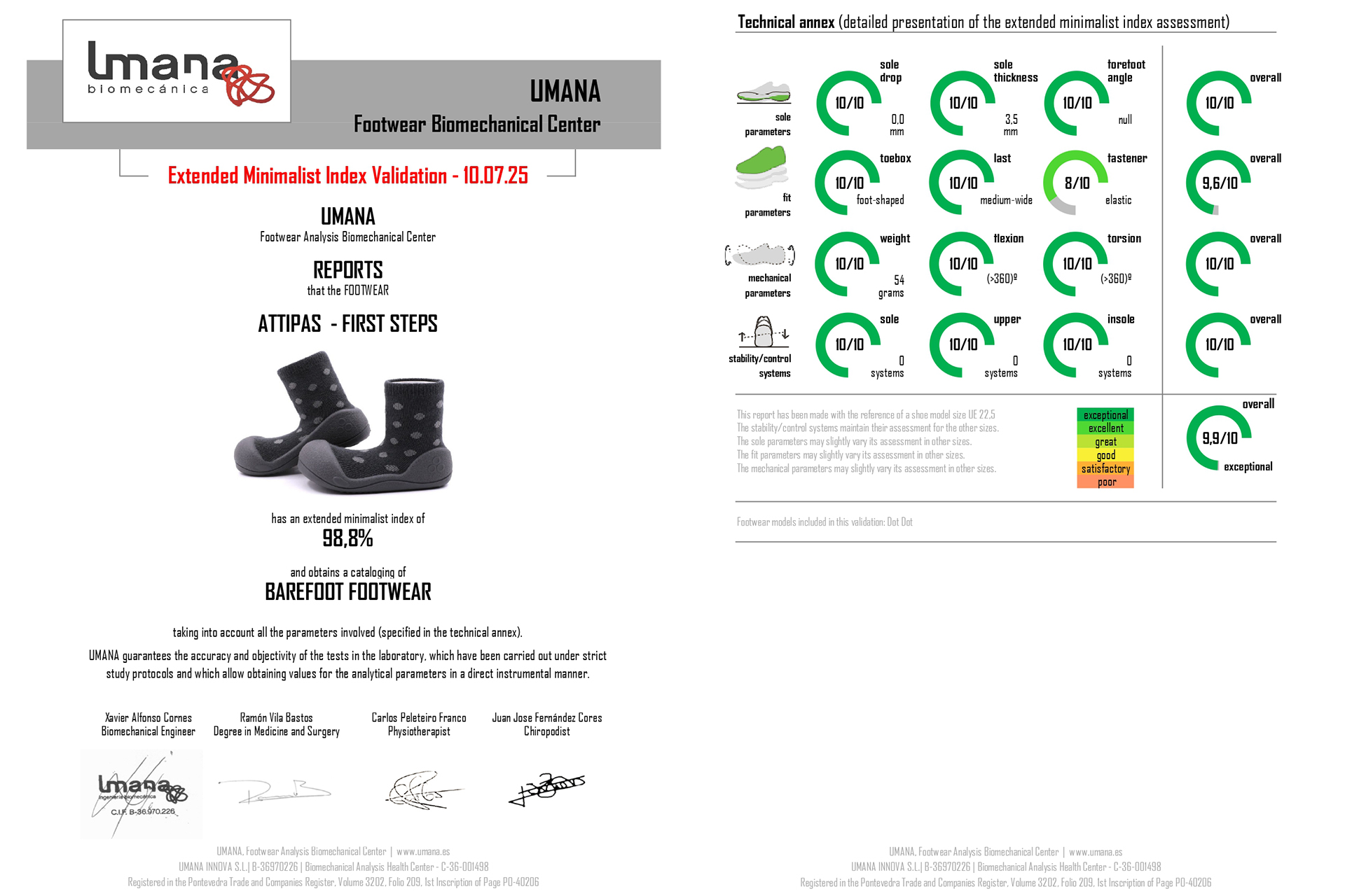 UMANA barefoot sertifikat Attipas First Steps