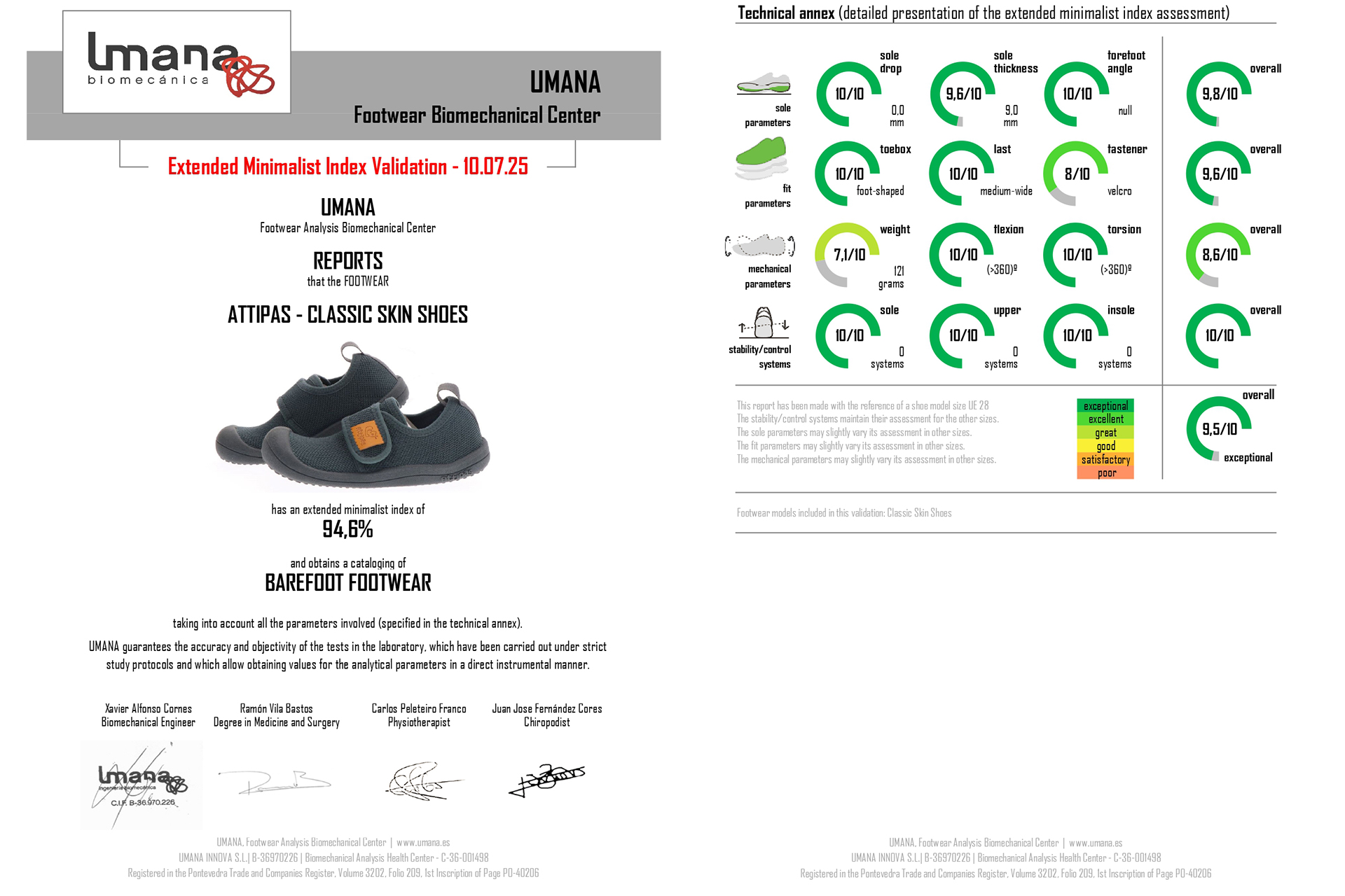 UMANA barefoot sertifikat Attipas Classic Skin